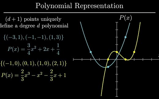 快速傅里叶变换(FFT)——有史以来最巧妙的算法？