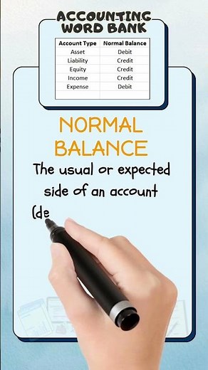 What is Normal Balance in Accounting? | The Beginner’s Secret to Debits & Credits