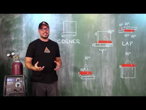 23. MIG welding. The 5 Basic Weld Joints