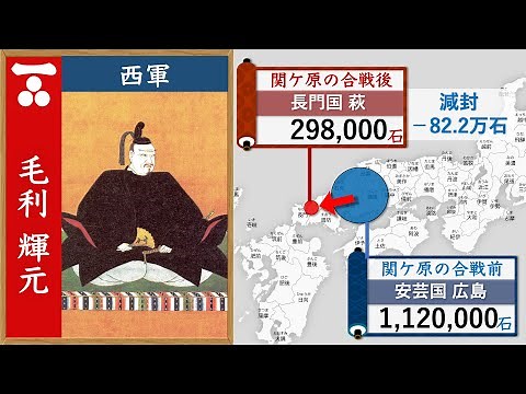 戦国大名の石高と動向（関ヶ原の合戦 1600年前後）