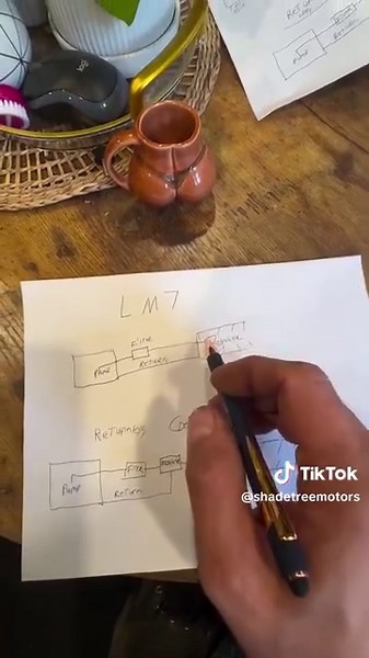 #ls #lsswap #lsswapped #squarebody #squarebodychevy #squarebodynation