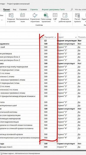 How to assign tasks to sprints in MS Project? #oberemokivan #msproject #studyoberemokii