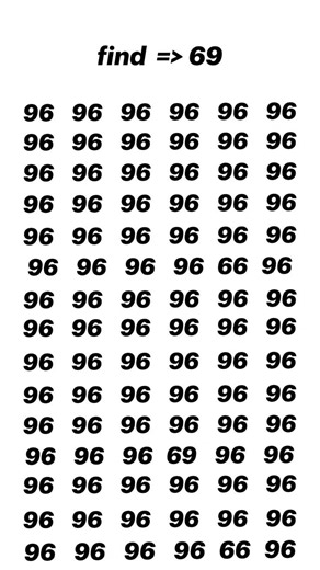 Find the Hidden Number 69 in This Tricky Visual Puzzle! This mind-blowing visual puzzle is designed to test how sharp your observation skills really are! The image is filled with repeating “96” — but one of them is secretly reversed as “69.” Can your eyes catch it without zooming in or taking too much time? These types of puzzles help boost focus, concentration, and attention to detail. Challenge your friends and family to see who finds the hidden 69 the fastest. Think you’ve got a sharp brain? 