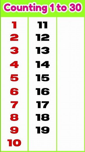 Counting 1 to 30 for Nursery #shorts