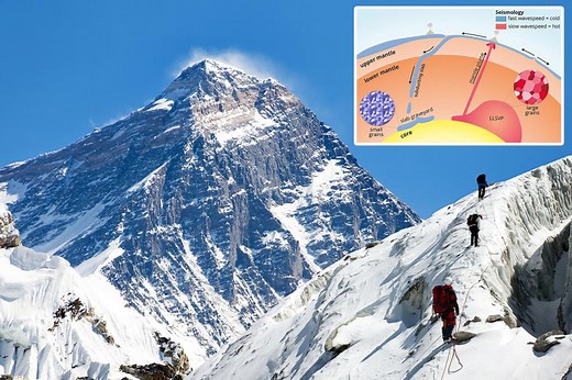 Two hidden mountains 100 times taller than Everest discovered by scientists — but you won’t be able to visit them