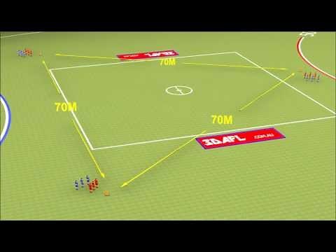 AFL Training Drills - Two Triangles