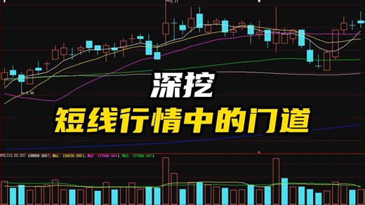 深挖短线行情中的门道