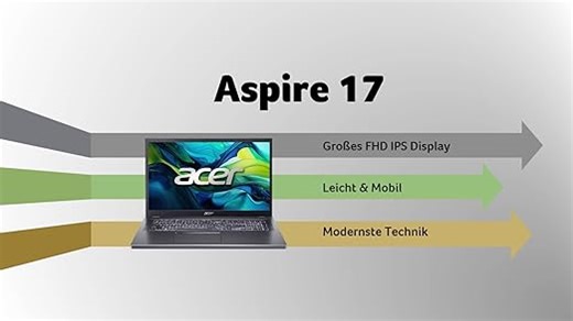 Acer Aspire 17 (A17-51M-51UJ) Laptop, 17" FHD IPS Display, Intel Core 5 120U, 16 GB RAM, 512 GB SSD, Intel Grafik, Windows 11, QWERTZ Tastatur, grau