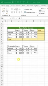 70 reactions · 12 shares |  Descubre cómo utilizar funciones y fórmulas avanzadas en Excel para realizar análisis sofisticados.  ExcelAvanzado #ExcelBásico #HerramientasExcel #FuncionesExcel #ExcelTips #ExcelParaNegocios #DataAnalysis | Aprendizaje de Informatica | Facebook