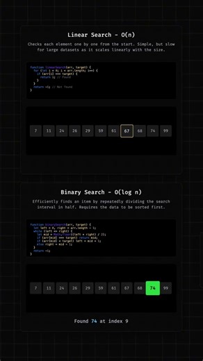 Linear vs Binary Search