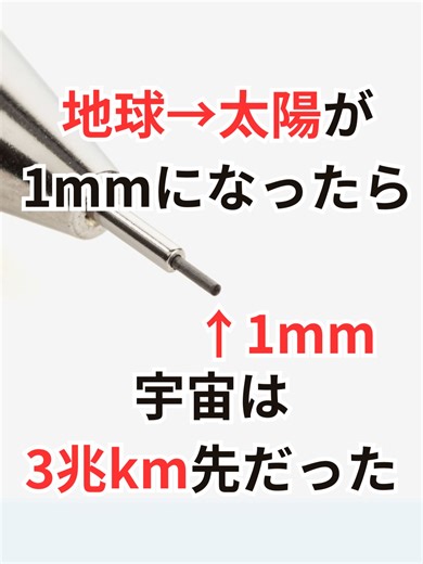 地球から太陽までの距離と宇宙の果て