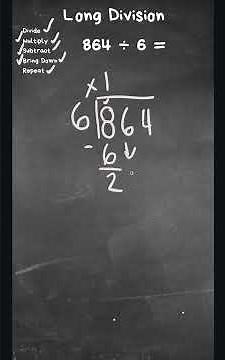 Long Division - Step by Step Directions