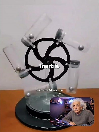 Moments of Inertia