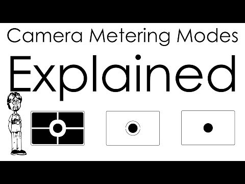 Camera Metering Modes -- Averaging, Center-weighted, and Spot -- Explained and Demonstrated