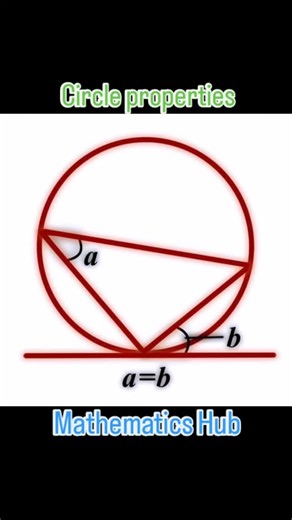 Mathematics Hub on Instagram: "Circle properties #circleproperties #viralreels #viral #maths #solve"