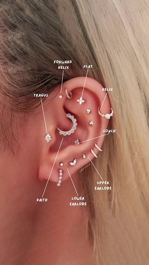 6.8K views · 33 reactions | Here is the Most Common Ear Piercing Names  . . . . . . . #earpiercing #earpiercings #earpiercing #earcuration #curatedear #earstack #earstyling #earstyle #earpiercingideas #earparty #earcandy #piercings #piercing #piercingideas #piercingaddict #piercinglove #piercingorelha #piercinginspiration #piercingsofinstagram #earrings #jewelry #earringswag #earringaddict #earpiercingnames | Impuria Piercing Jewelry | Facebook