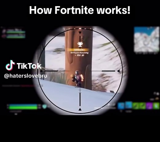 Understanding How Fortnite Works for New Players