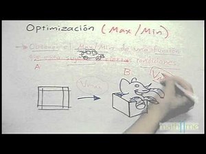Aplicaciones de Máximos y Mínimos - Ejercicios Resueltos (pdf videos)