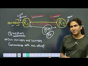 Scenario-Based Network Engineer Interview Question and Answer | OSPF Scenario #networks #ospf