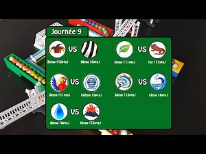 Championnat bille de foot - Journée 9