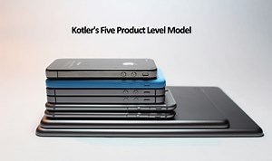 Kotler's Five Product Level Model and Best PowerPoint Templates