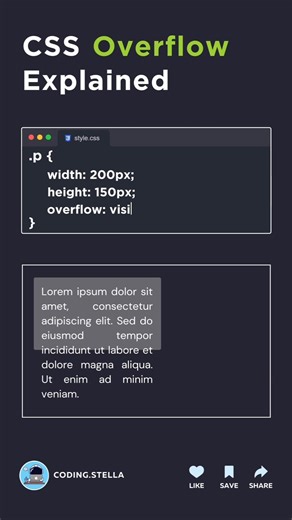 CSS Overflow Explained With Animations 😮‍💨 Most Imp property for managing the display #css