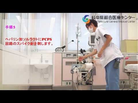 PCPS ECMOプライミング手順