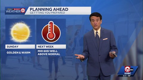 KMBC Forecast 5pm Saturday