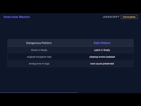 Throwing Inside finally in JavaScript — Dangerous Trap