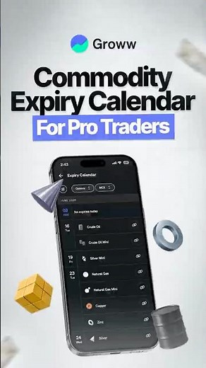 Never Miss Big Commodity Moves With This Expiry Calendar on Groww