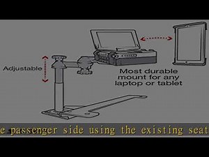 RAM MOUNTS No-Drill Laptop Mount for '19-23 Chevy Silverado + More RAM-VB-203-SW1 Compatible with 1