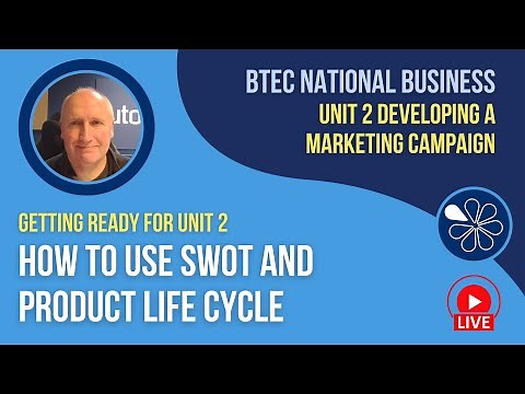 How To Use SWOT and Product Life Cycle | BTEC National Business Unit 2