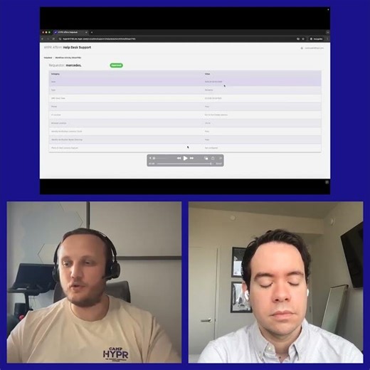 Streamlining Employee Verification with HYPR