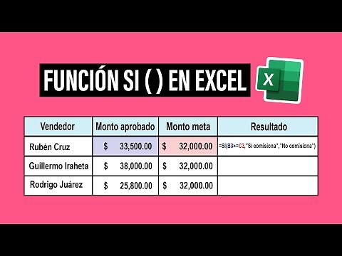 ⭐️👉🏻 Optimiza tus Fórmulas: Cómo Usar Función SI en Excel + Trucos de Formato Condicional #ExcelTips