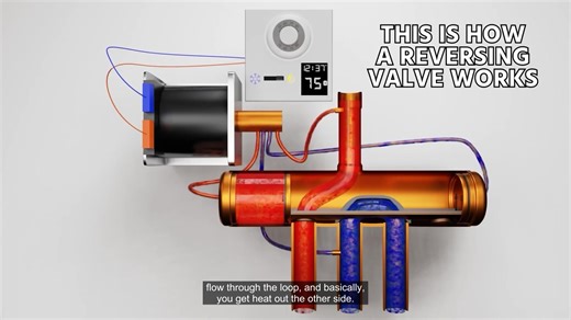51K views · 926 reactions | Curious about how heat pumps work? Josh Souders from Copeland joins Bryan to talk about Comfort and Electrification in this latest video. Watch here: https://buff.ly/3DkVF7a #HVAC #HVACR #HVACSchool #HVACTech #HVACTechnician #HVACTools #HVACUpgrades #HVACInstall #HVACEducation #HVACTips #HeatPumps #Copeland #WhiteRodgers #CopelandHeatPumps #CopelandEducation #HomeComfort #Electrification | HVAC School | Facebook