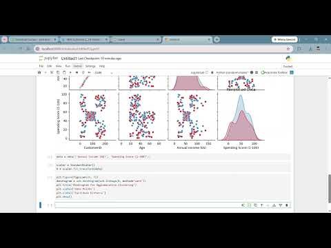 Implementasi Algoritma K-Means Clustering untuk Customer Segmentation dengan Anaconda Python