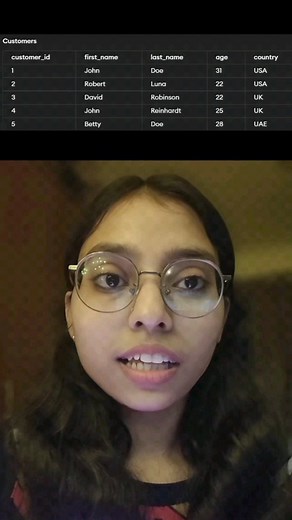Coder Siddhi || Senior Software Engineer on Instagram: "Query to find Nth Highest Salary or Age in SQL || SQL interview Questions.. #sql #dbms #rdbms #data #highestsalary #coding #java #programmers #programming #programminglife #softwaredevelopment #softwareengineer #engineering #database #sqlquery #sqlqueryselect #nthhighestsalary"