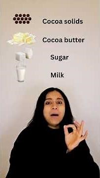 Types of Chocolates