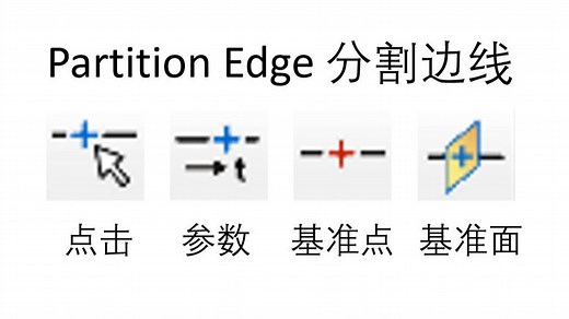 Abaqus基础9 Part部件 Partition Edge 分割边线
