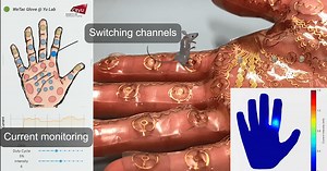 Haptic hydrogel "skin" simulates touch in VR and AR