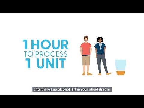 What is an alcohol unit? 2023