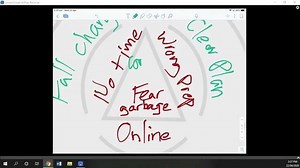 1.9K views | The 3 Dangers You're Facing With The New Online GAMSAT And How To Overcome Them. Watch the full recording of the free training: https://bit.ly/3azxgHG | Gamsat - PassGAMSAT Preparation | Facebook