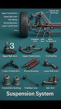Suspension System Explained | All Parts & Functions in 1:55 Minutes | Engine School