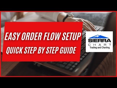 Quick and easy way to see order flow in Sierra Charts