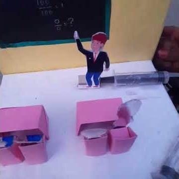 ENGLISH MAJOR# B.ED PROJECT #art and craft #dry craft