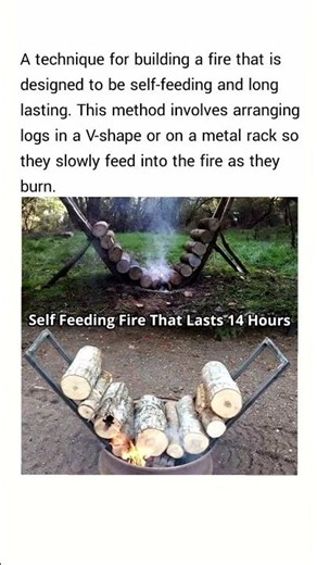 technique for building a fire that is designed to be self-feeding and long-lasting