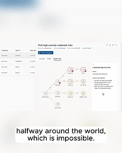 Pinpoint the source of a leak. The new Data Security Investigations...