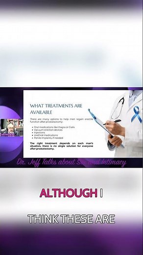 On-Demand Options: Vacuum Devices and Injections Explained