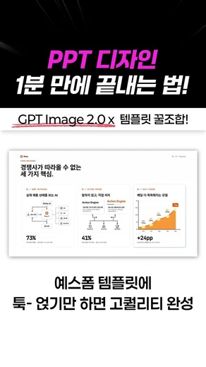 Spending the whole day searching for PPT images? How to make infographics in just 1 minute 🎨 #shorts