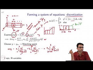 Introduction to Integral Equations : Solving the Integral Equation